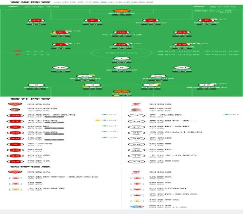字母哥,篮板难挽败,雄鹿不敌尼,开宝体育官方,开宝体育在线官网,开宝体育线上,开宝体育APP