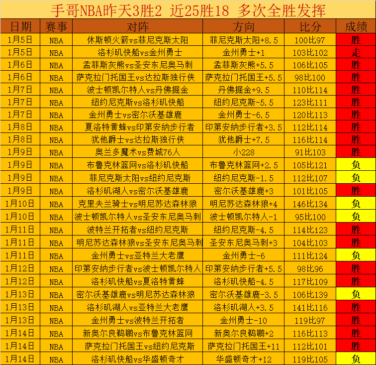 西漢姆今夏,力争签下馬,奎爾,开宝体育官方,开宝体育在线官网,开宝体育线上,开宝体育APP