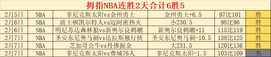曼城任命克,魯肯为新青,训总监,开宝体育官方,开宝体育在线官网,开宝体育线上,开宝体育APP
