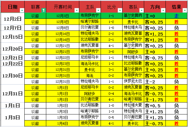 欧洲篮球盛,宴再掀高潮,夏普尔与拜,开宝体育官方,开宝体育在线官网,开宝体育线上,开宝体育APP