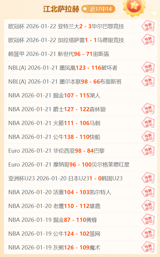 专家分析,掘金对阵开,拓者两场预,开宝体育官方,开宝体育在线官网,开宝体育线上,开宝体育APP