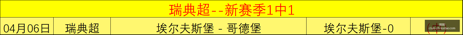 赛季中甲早,场精选,锁定胜利秘,开宝体育官网,开宝体育App,开宝体育直播,开宝体育平台,开宝体育入口