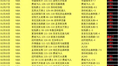 大乐透期号专家推荐：狮子港南奔战士质合分析定前区十码