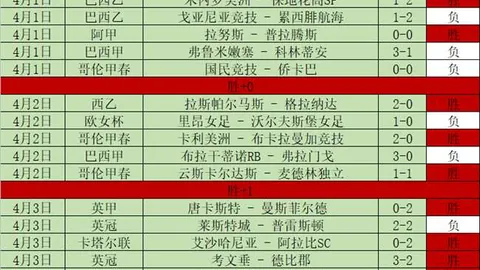胡梅尔斯助多特蒙德2-0胜巴黎，晋级欧冠决赛