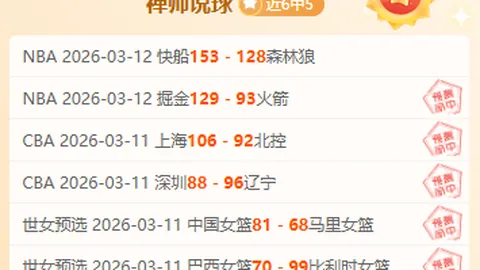 南美杯连续2胜专家质合分析：分组赛谁能脱颖而出