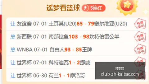 开宝体育开宝体育官网数据冲到155210引发关注